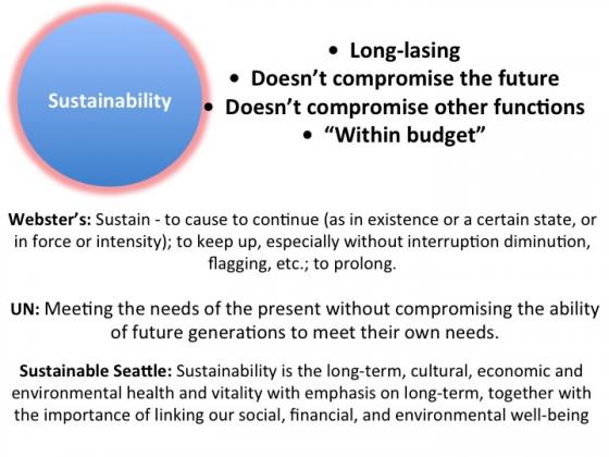 SustainabilityDefs