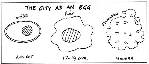 Cedric Price’s conception of the city as an egg. Original source unavailable. Sourced from http://eggnchips.blogspot.com/2010/06/cedric-price-and-fried-egg.html