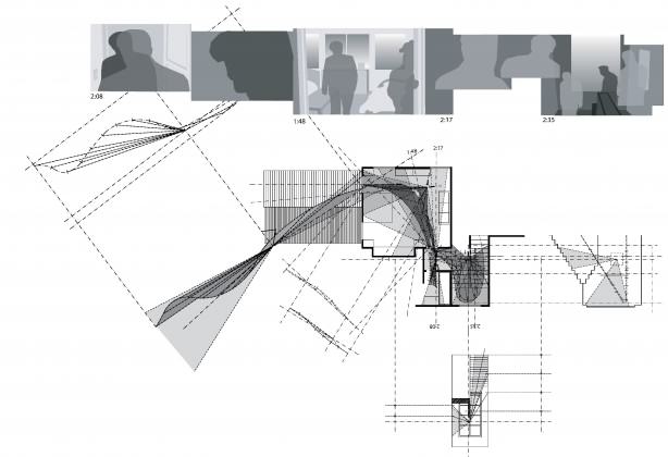 Mapping of the hand-held camera in the final sequence of John Cassavetes’ Faces: coming home after a late night out. Cassavetes camera is hand held, so this diagram measures the distance between the camera and the head of the actor. Both are continuously moving at high speed throughout the scene as actor and camera run into the house, up the stair and out the second floor window.