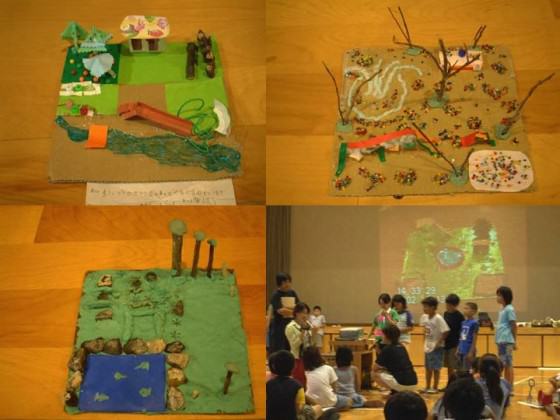 Children’s ideal image of the space and they make presentation in planning workshop (1/100), 2002. Photo: K.Ito.