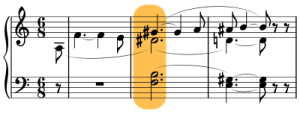 Wagner’s ‘Tristan Chord’ (highlighted in orange)