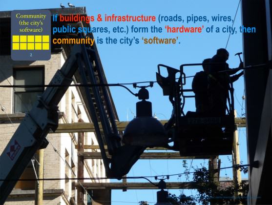 A city is nothing without its people and it is the people who decide the nature of the city. (From a slide set prepared for Urban Ecology Australia Inc) Credit: photo and graphic: Paul Downton