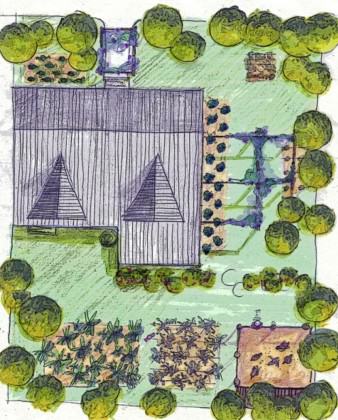 Kyanja Edible Landscape, Plot level planning, Kampala City Council, 2006