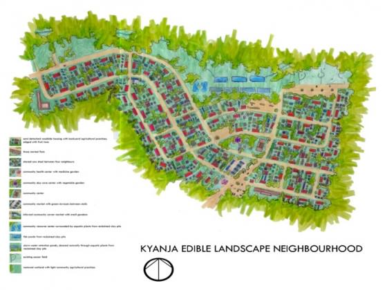 Kyanja Edible Landscape, A rendered neighborhood ecological plan Kampala City Council, 2006