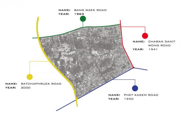 Image 15: Megablock boundary comparison. Credit : Tarn Chanaporn Sutharoj and Fon Thanwarat Petchote