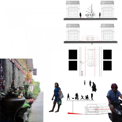 Image 6: Exploring how to cut and which urban elements to rearrange. Credit: Jom Praj Kongthongluck and Woody Sethavudh Siddhisariputra