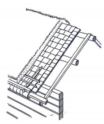 Schematic picture of traditional Scandinavian green roof. Source: Hidemark O. Så renoveras torp och gårdar, Ove Hidemark, Elisabet Stavenow-Hidemark,  Göran Söderström, Axel Unnerbäck, Västerås: ICA bokförlag, 1992