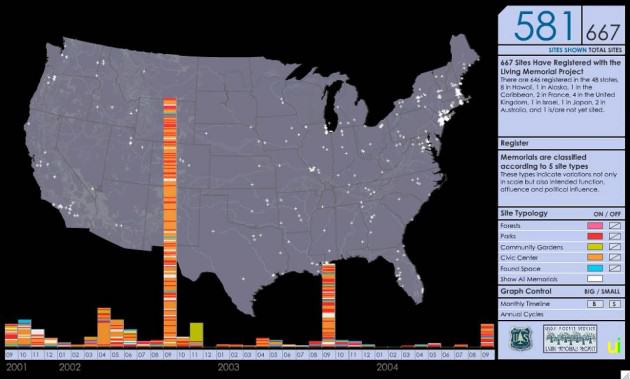 The Living Memorials Project national map shows the spatio-temporal patterns of memorials across the country and over time, from 2002-2006. Map created by Urban Interface and the US Forest Service.