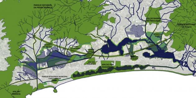 Territorial structure of the General Olympic Green Corridor, a unique opportunity for urban ecology