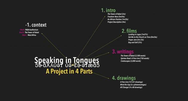 Speaking in Tongues 01