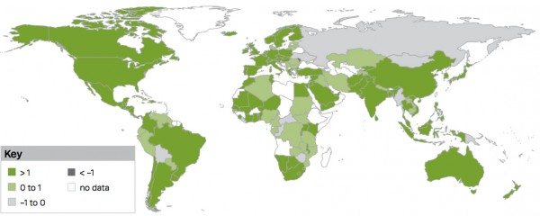 GrowthInInclusiveWealthIndex