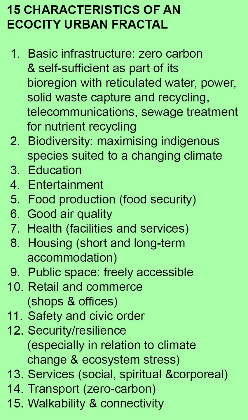 15 characteristics of ecocity fractal