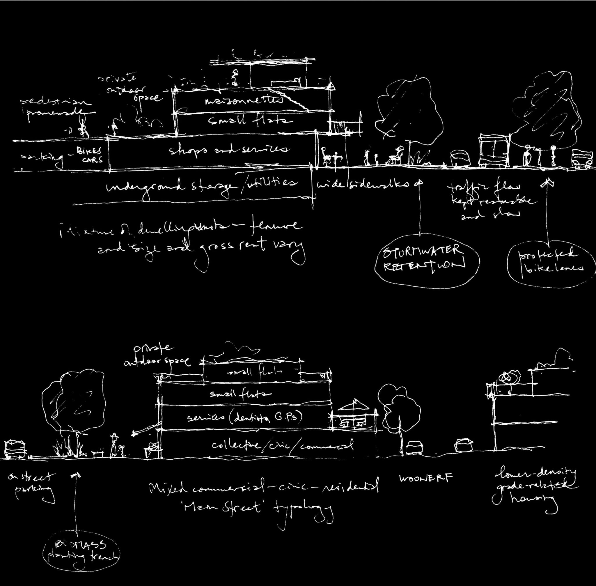 Rather than being a traffic sewer, a major street can act as a seam with stacked functions and a mix of activities suitable for the neighborhoods through which it passes. Credit: Nik Luka