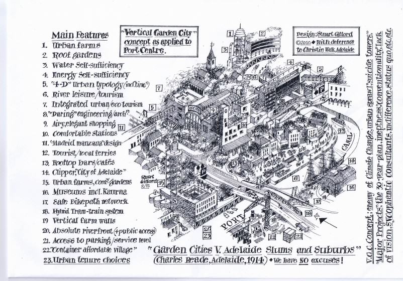 The streetscape sketches are by Stuart Gifford from a few years ago. Some of the names have shifted or changed but I think that the general effect and sense of the diversity of the place comes through beautifully. Drawing by Stuart Gifford, used with permission