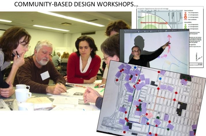 Images of the workshops with citizens, experts, and city-building professionals (Source: CÉUM)