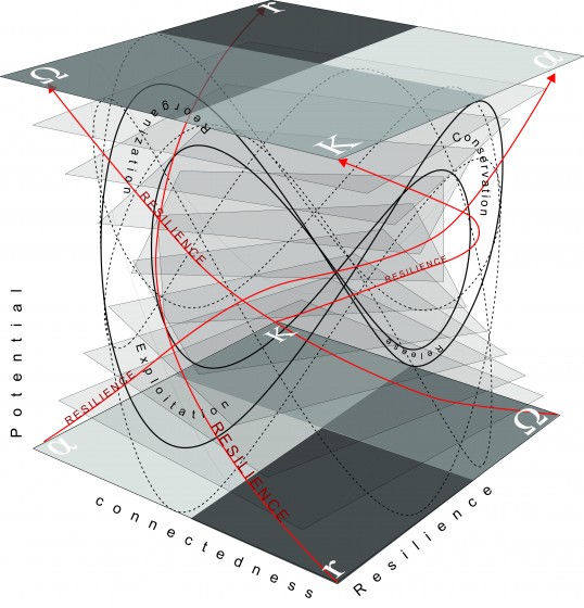 Fig 5