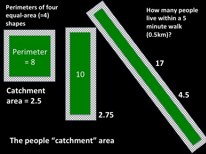 People catchment area. Image: David Maddox