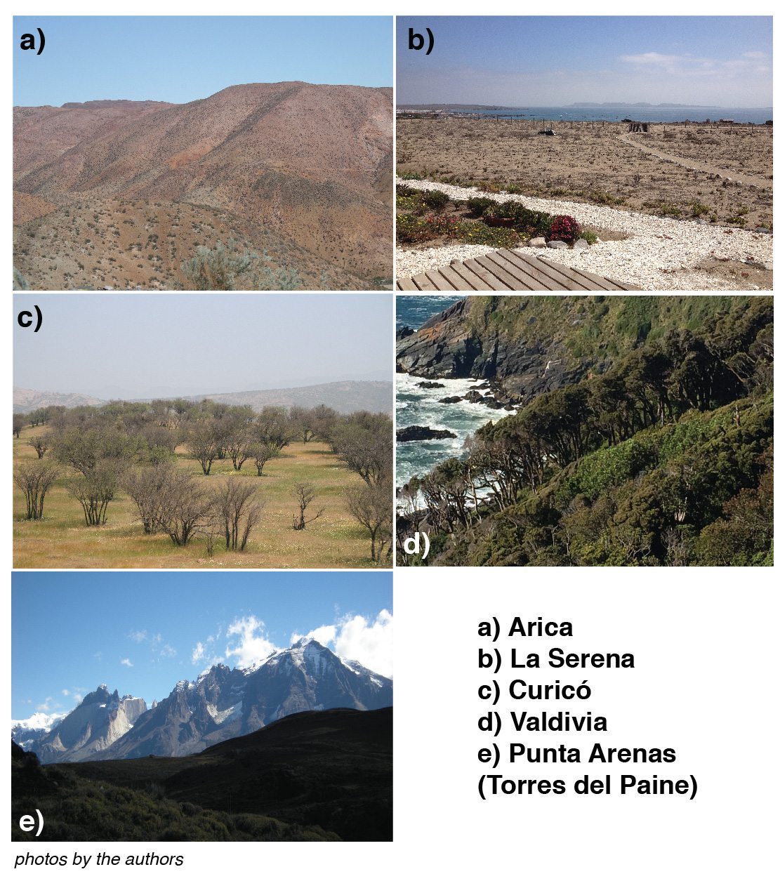 Climatic regions of Chile. Photo correspond to sections of the map above. Photos: Paula Villagra and Alvaro González