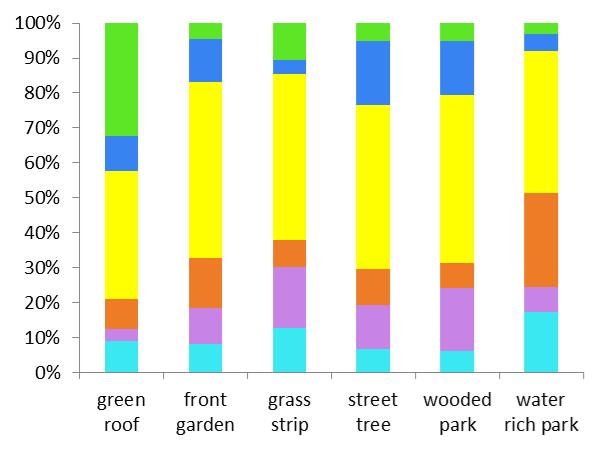 chart_2