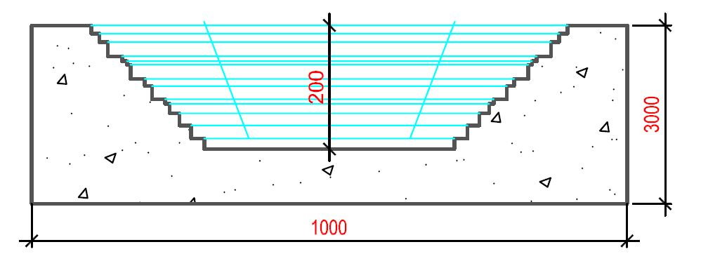 figure-2b2