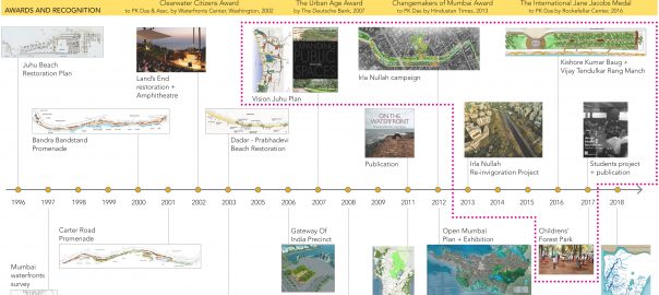 O Chamado da Floresta(The Call of the Wild 2020): – Vale ou não a