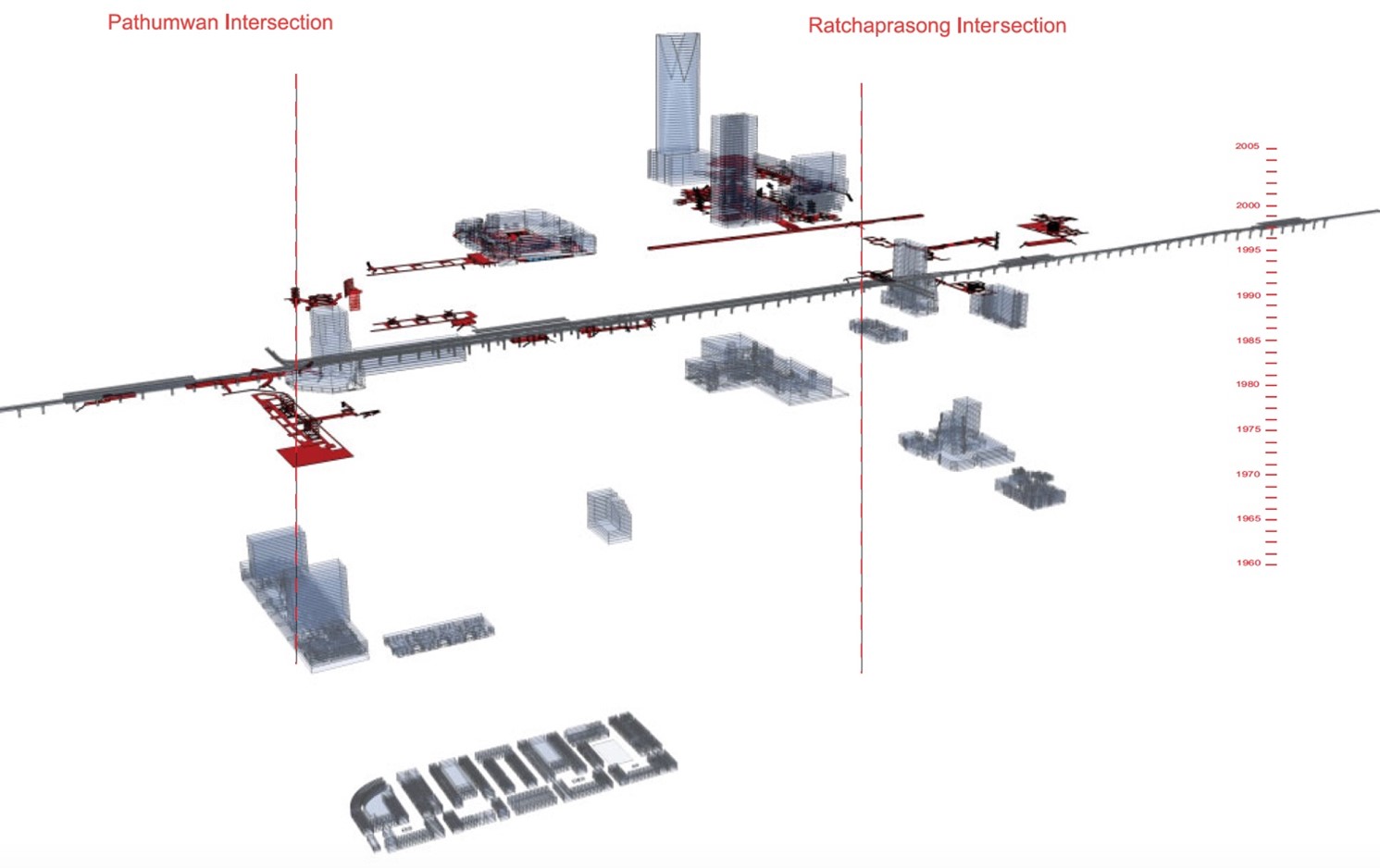 A digital timeformations model of skytrain lines