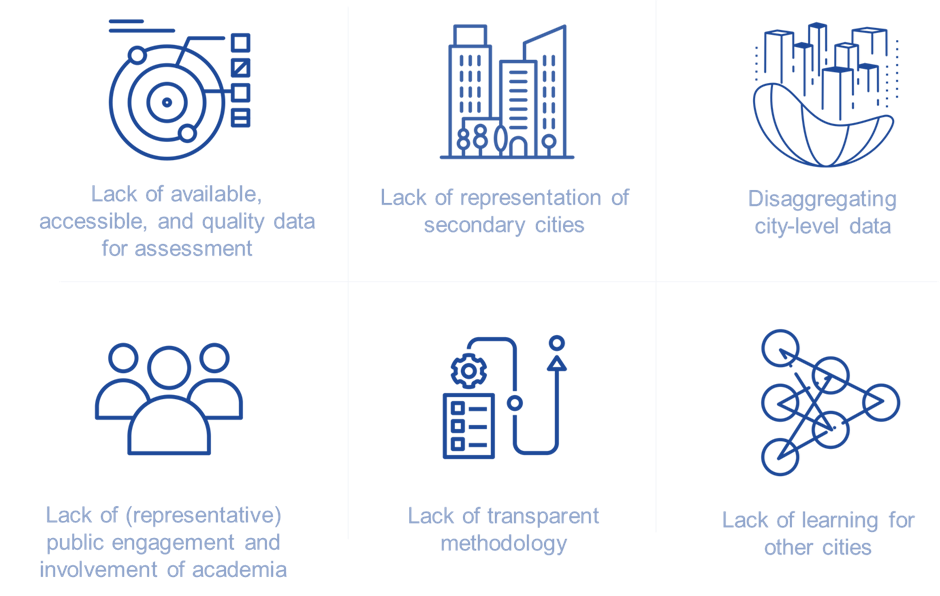 Graphic of a pie chart, buildings, buildings within a half globe, three figures, work flow, and an info web