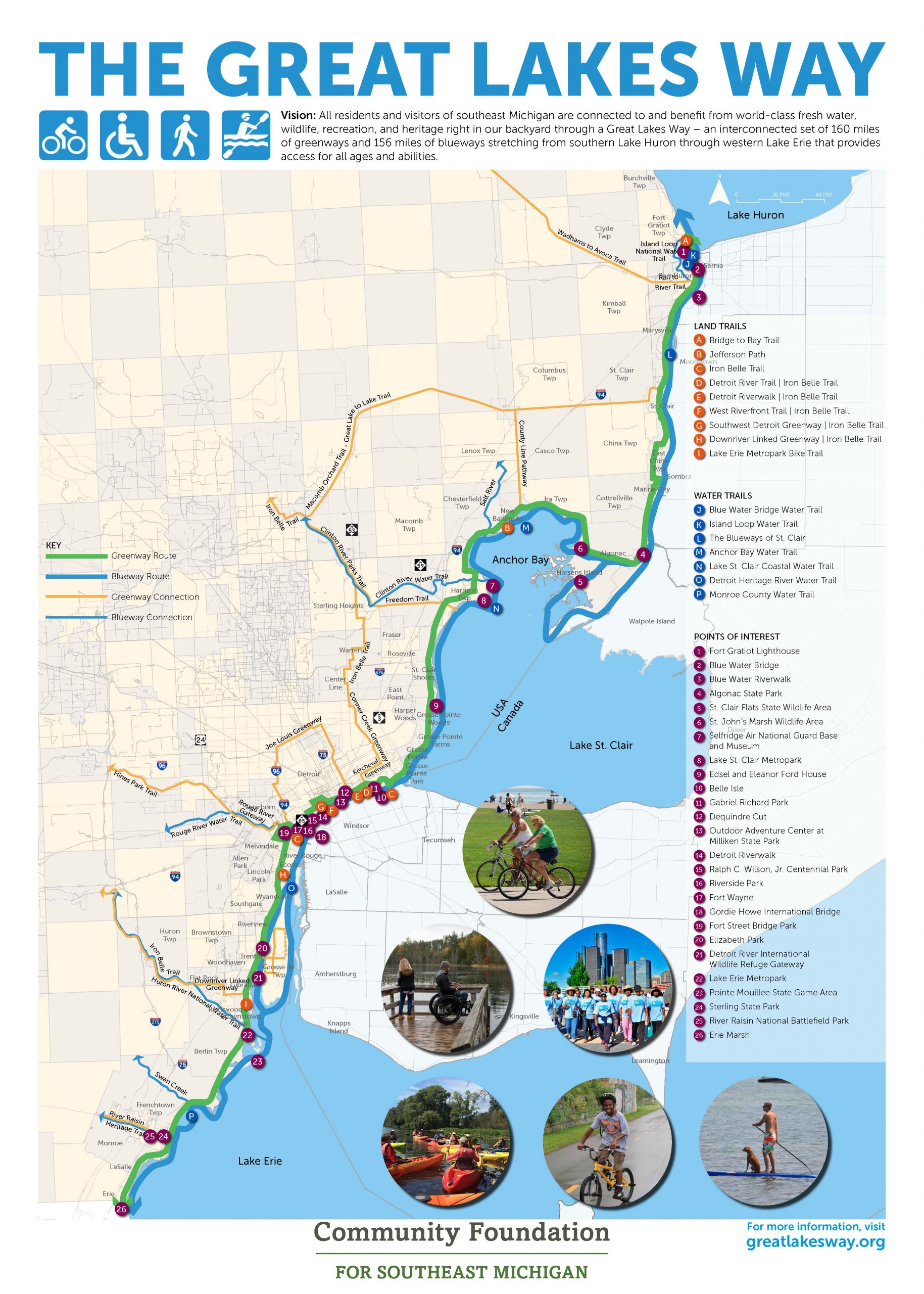 A map of the Great Lakes Way trail along the shore