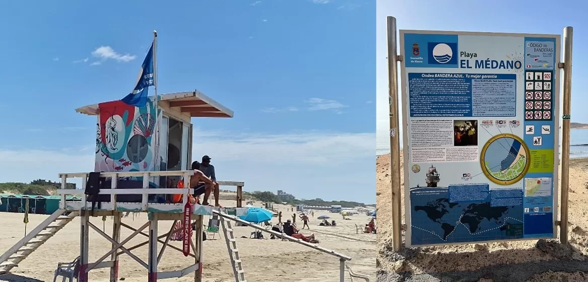 Left: A lifeguard tower on a beach. Right: A sign on a beach depicting swimming safety