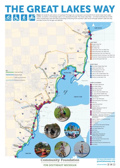 A map of the coast titled "The Great Lakes Way"
