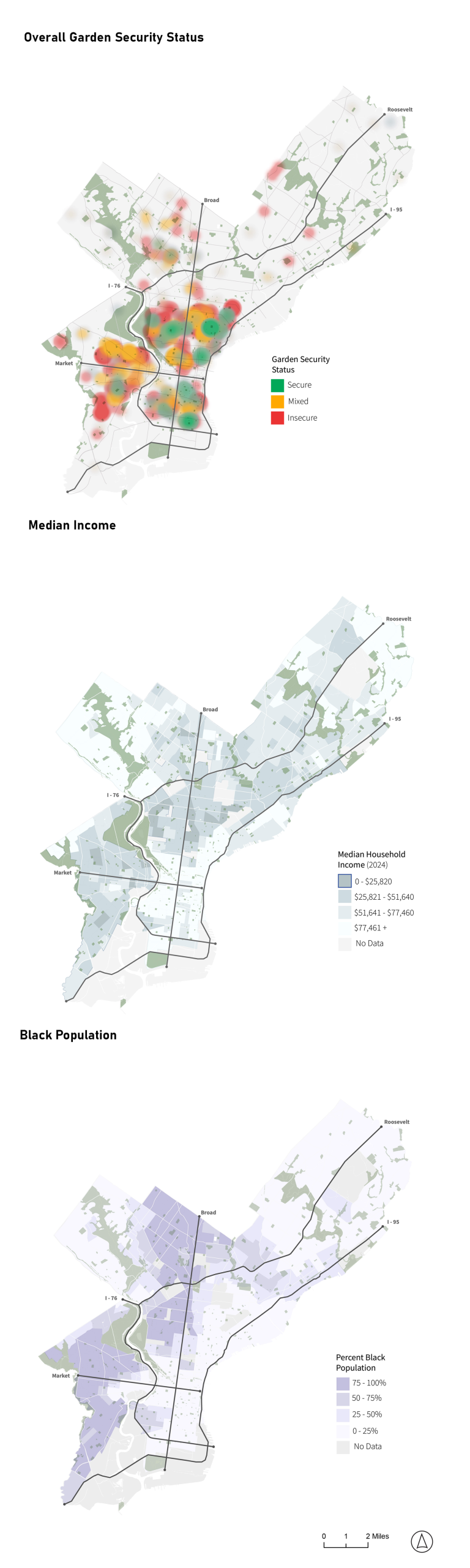 Three maps display data for a city area: overall garden security status, median income, and Black population percentage. Garden security map uses colored dots (green, yellow, orange, red) to indicate secure to insecure areas, median income map uses blue shades to show income ranges, and Black population map uses purple shades to indicate population percentages, highlighting correlations between security, income, and demographics.