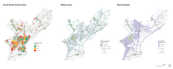 Reframing Community Garden Security: Ownership, access, capacity, and intentionality in Philadelphia